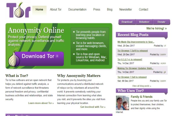 Tor mega darknet