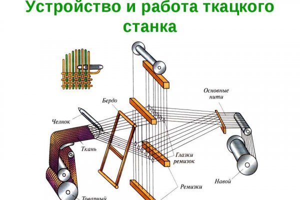 Http mega tor